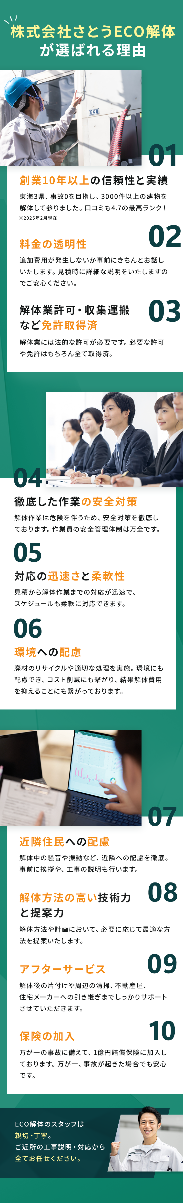 解体費用は安いですが、人材にもこだわりあり
        01
        正社員採用率3%※厳選された優秀なスタッフが解体担当。
        経験値が充分なことはもちろん誠実で丁寧、責任感のある気配りできる人材を採用。 ※2022年度実績ベース
        02
        研修延べ1200時間※ノウハウ共有の徹底でスタッフレベルを常に向上
        ECO解体独自の48項目に及ぶ研修を常日頃から実施。各種ノウハウの共有、 マニュアル化を絶えず行い現場スタッフのレベルを高い状態に。※2022年度実績ベース
        03
        ご要望・クレームなど約15,000件を全てデータベース化。
        同じミスを繰り返さないためにいただきましたクレームを統計処理しマニュアル化。未然に防止はもちろんのこと、創業以来事故0件にもつながっています。